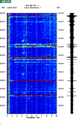 spectrogram thumbnail