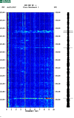 spectrogram thumbnail