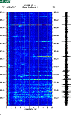 spectrogram thumbnail