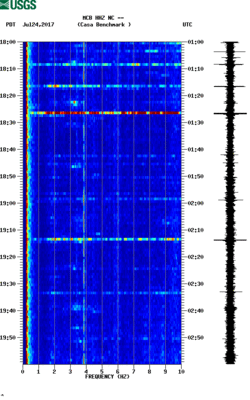 spectrogram thumbnail