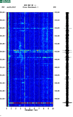 spectrogram thumbnail