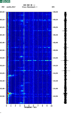 spectrogram thumbnail