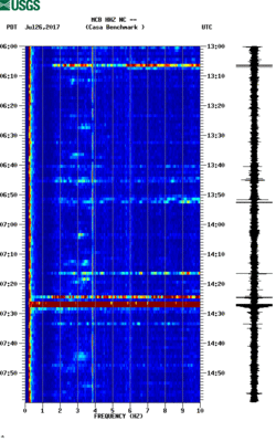 spectrogram thumbnail