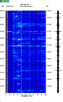 spectrogram thumbnail