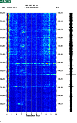 spectrogram thumbnail