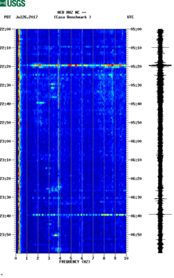 spectrogram thumbnail