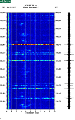 spectrogram thumbnail