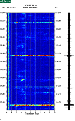 spectrogram thumbnail