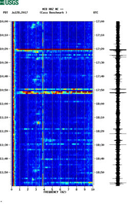 spectrogram thumbnail