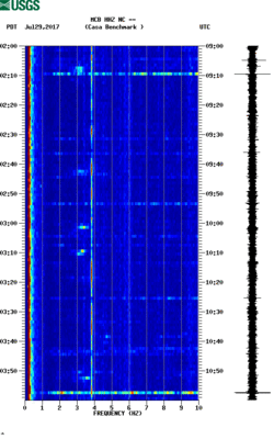 spectrogram thumbnail