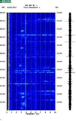 spectrogram thumbnail