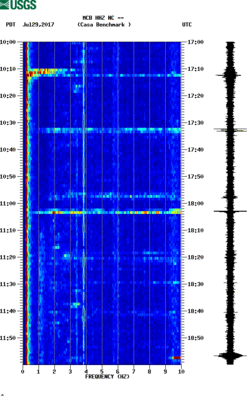 spectrogram thumbnail