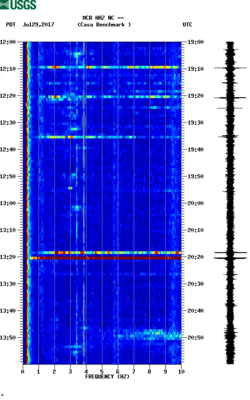 spectrogram thumbnail