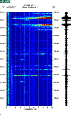 spectrogram thumbnail