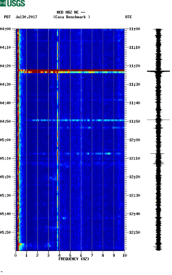 spectrogram thumbnail