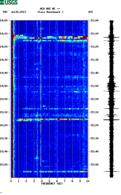 spectrogram thumbnail