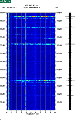 spectrogram thumbnail