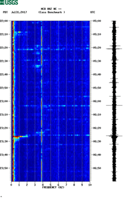 spectrogram thumbnail