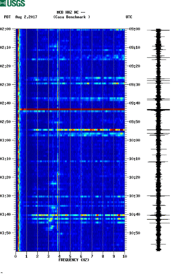 spectrogram thumbnail