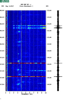 spectrogram thumbnail