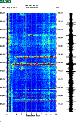 spectrogram thumbnail