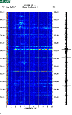 spectrogram thumbnail