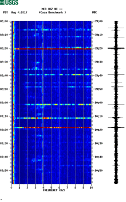 spectrogram thumbnail