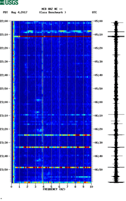 spectrogram thumbnail