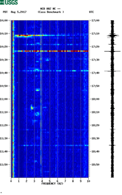 spectrogram thumbnail