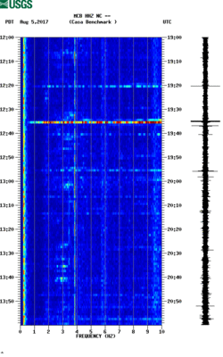 spectrogram thumbnail