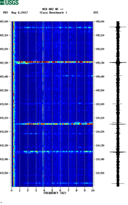 spectrogram thumbnail