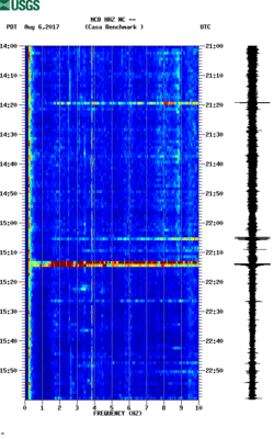 spectrogram thumbnail