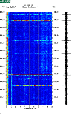 spectrogram thumbnail