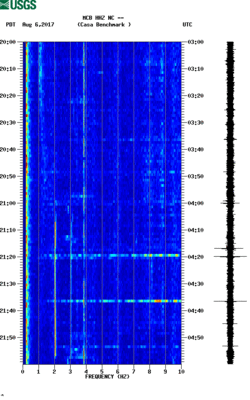 spectrogram thumbnail