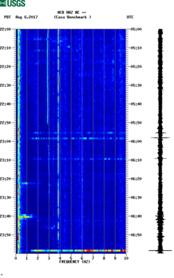 spectrogram thumbnail