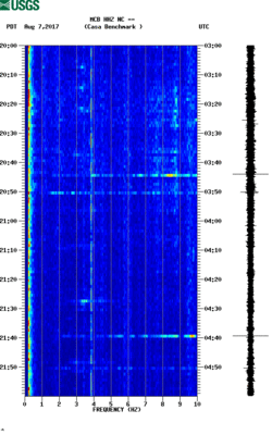 spectrogram thumbnail