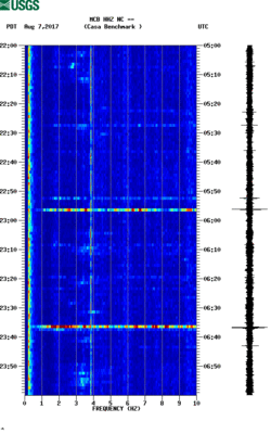 spectrogram thumbnail