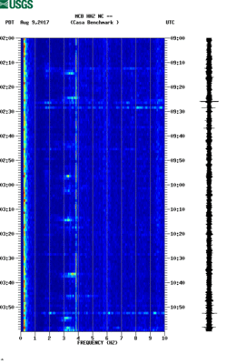 spectrogram thumbnail