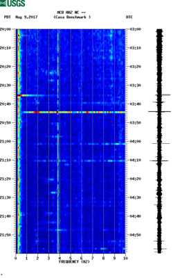 spectrogram thumbnail