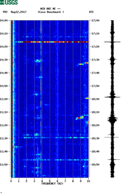 spectrogram thumbnail