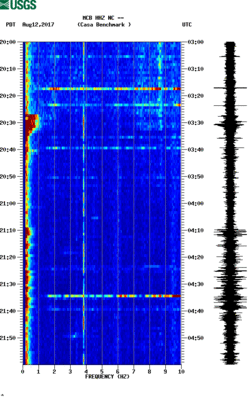 spectrogram thumbnail