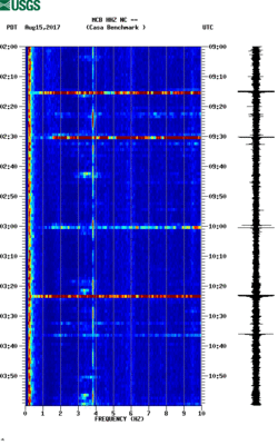 spectrogram thumbnail