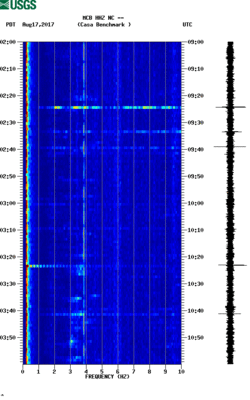 spectrogram thumbnail