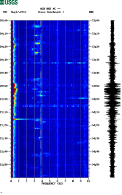 spectrogram thumbnail