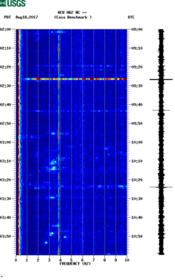spectrogram thumbnail
