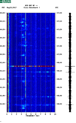 spectrogram thumbnail