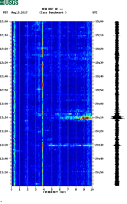 spectrogram thumbnail