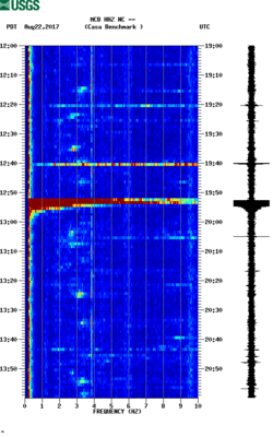spectrogram thumbnail