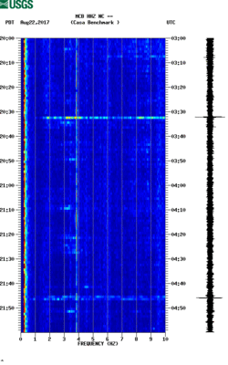 spectrogram thumbnail