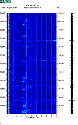 spectrogram thumbnail